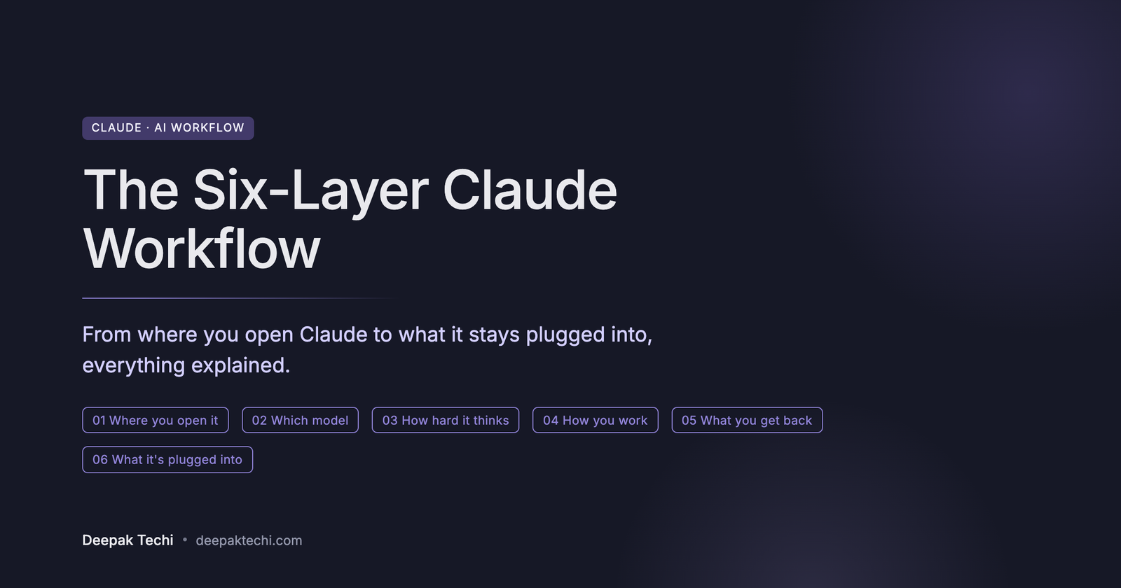 You’re Using Claude Like It’s One Tool. It’s Six.